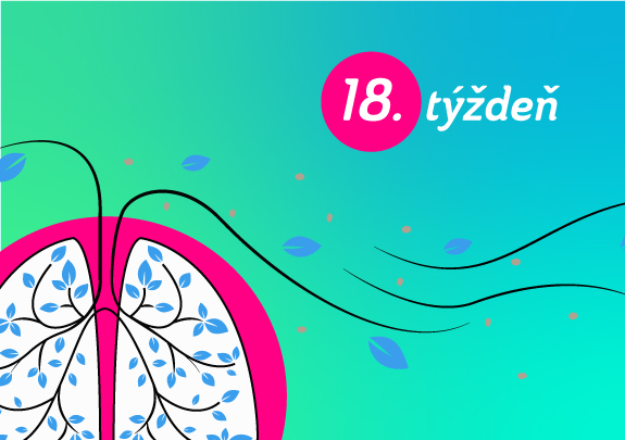 Peľová situácia v Bratislave od 3.5. do 9.5.2021 (18. týždeň)